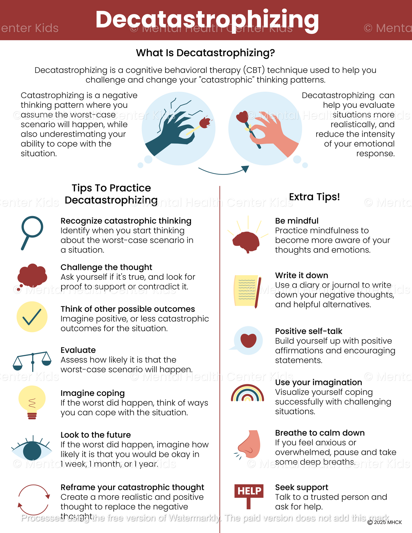 decatastrophizing cognitive distortion pdf