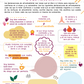 spanish Self-Esteem Coping Statements Worksheet