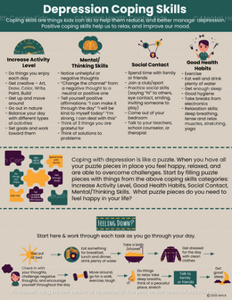 Depression Coping Skills (PDF) – Mental Health Center Kids