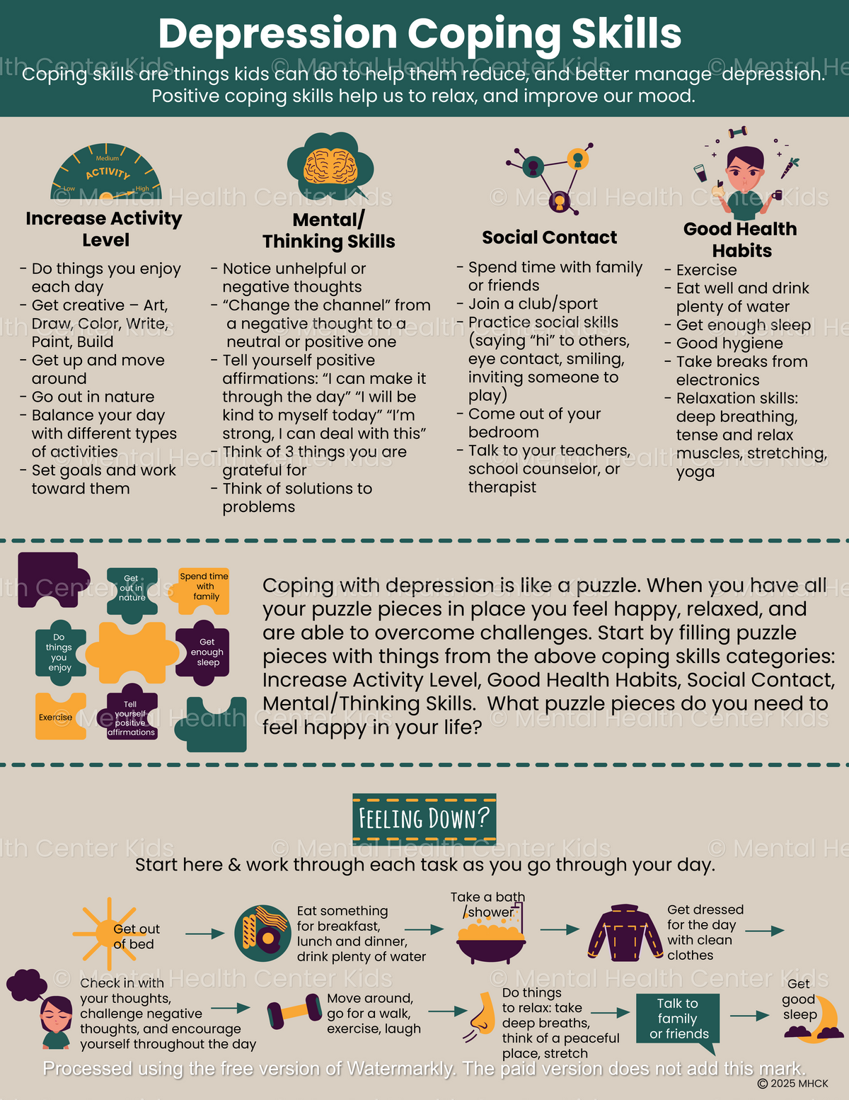 Depression Coping Skills (PDF) – Mental Health Center Kids