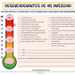Hojas de trabajo sobre ansiedad para niños 