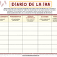 Spanish Anger Diary Worksheet