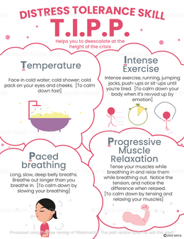 DBT TIPP Skills (PDF) – Mental Health Center Kids