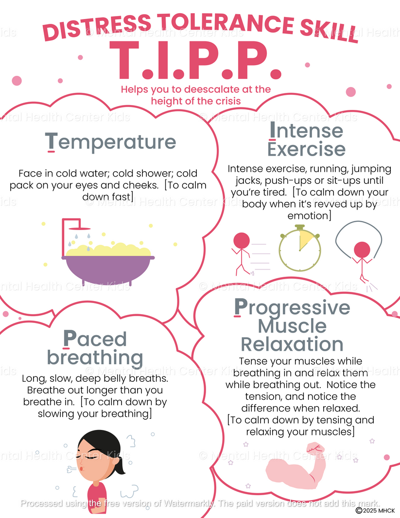 DBT TIPP Skills (PDF) – Mental Health Center Kids