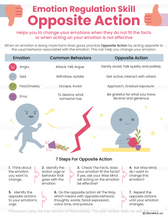 DBT Opposite Action (PDF) Mental Health Center Kids