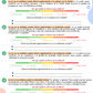 Spanish "Is Your Anger A Problem?" Worksheet
