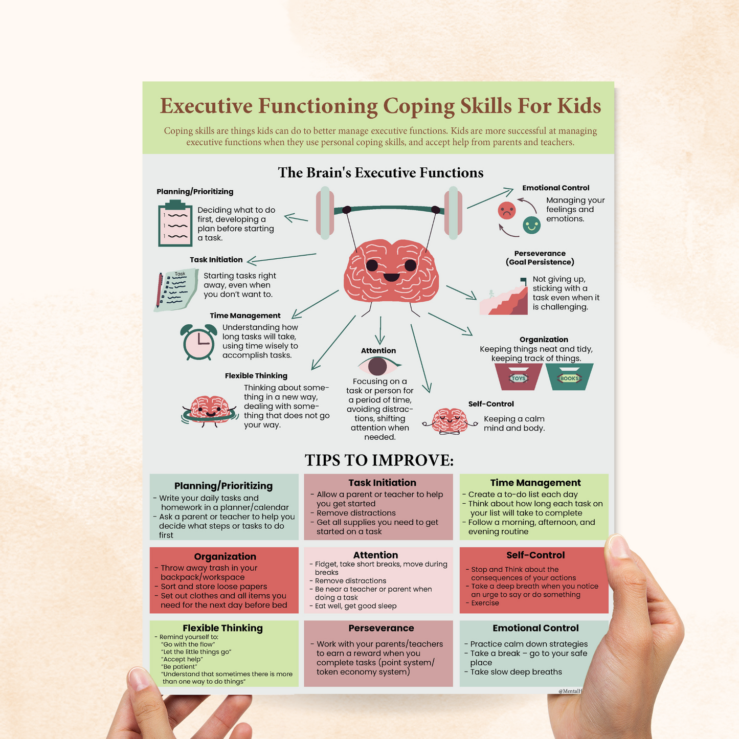 Executive Functioning Coping Skills For Kids 