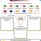 Spanish Exploring My Emotions Worksheet 
