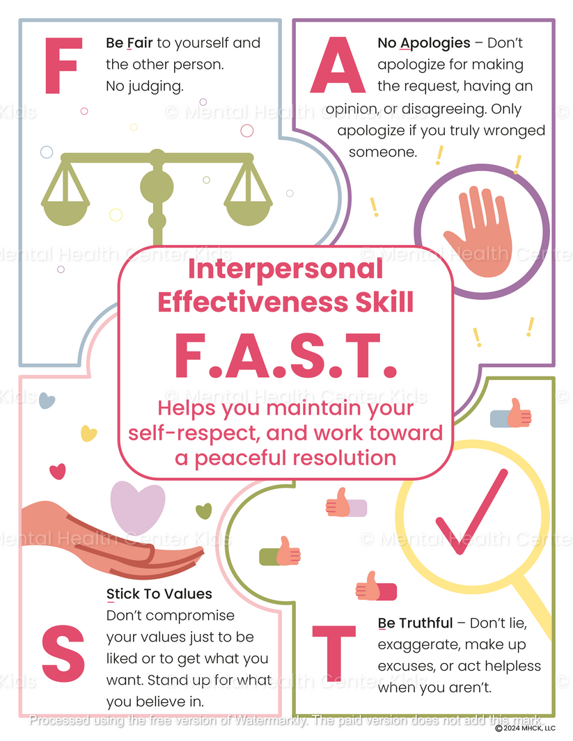 DBT FAST Skill (PDF) – Mental Health Center Kids