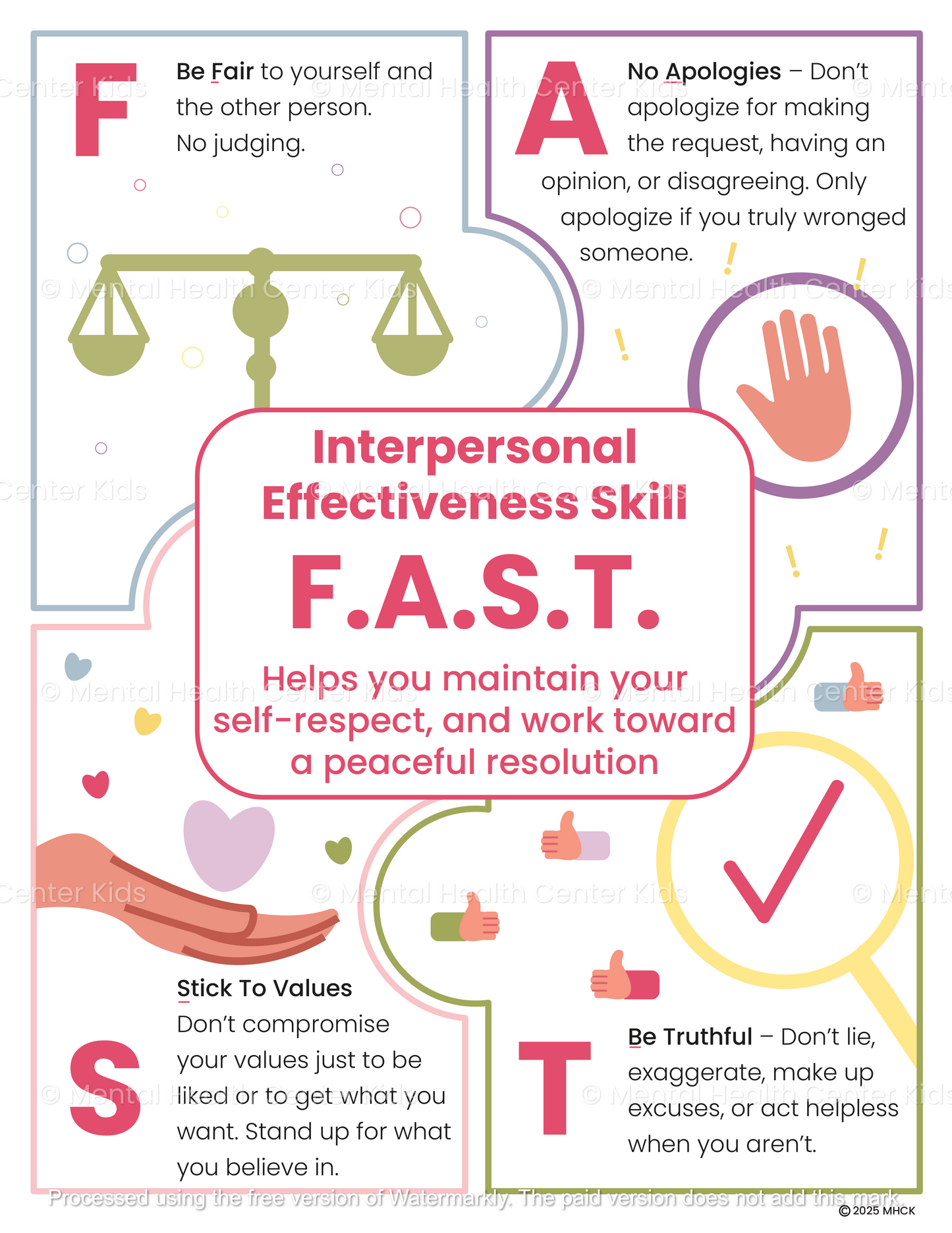 dbt fast skill handout