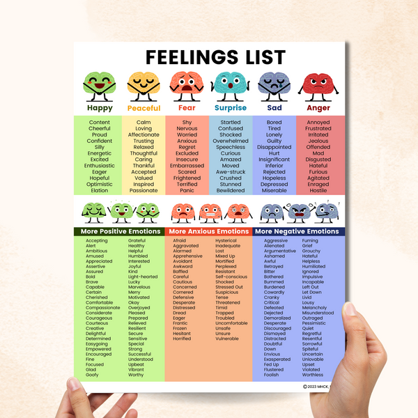 Feelings List For Kids – Mental Health Center Kids