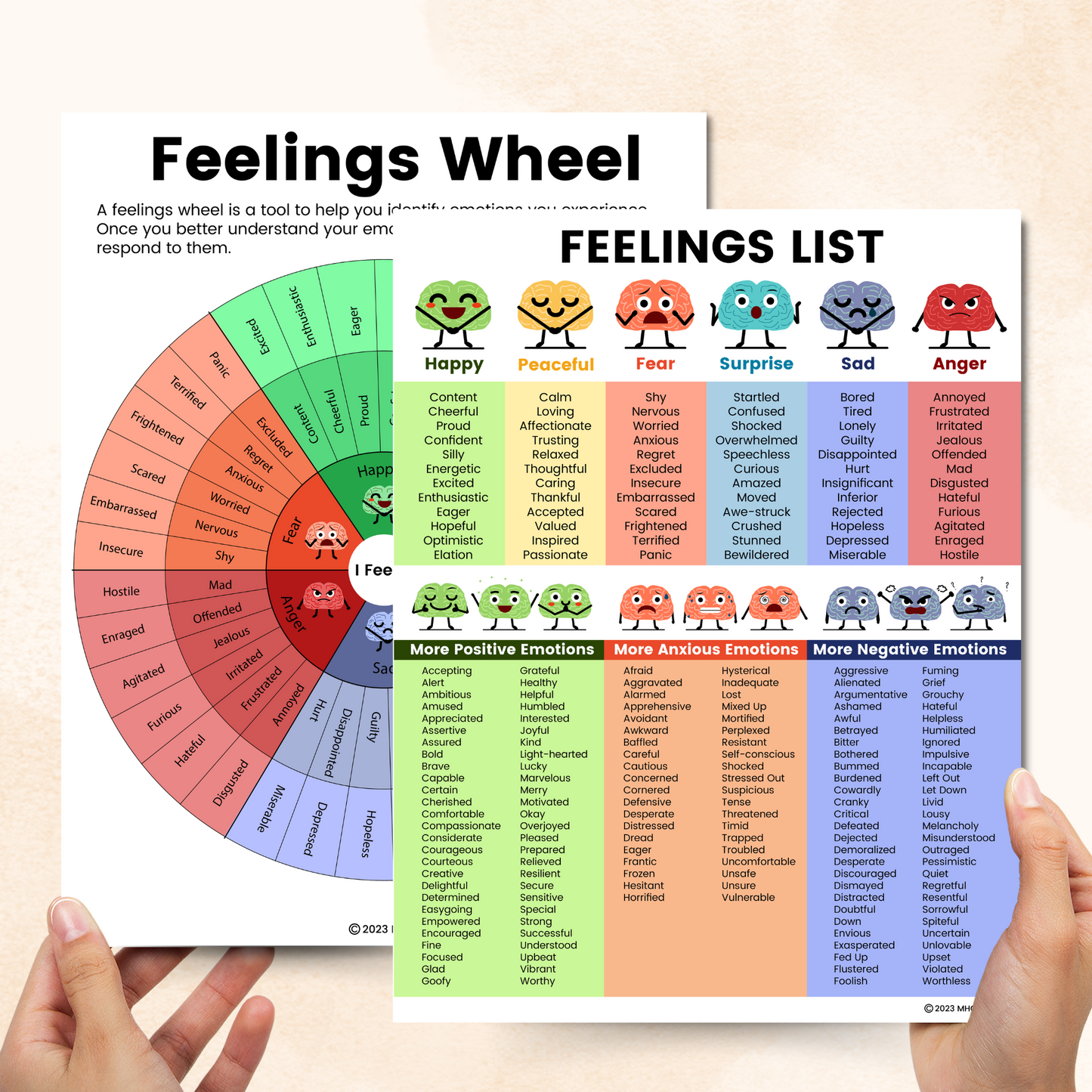 Feelings List & Wheel Bundle