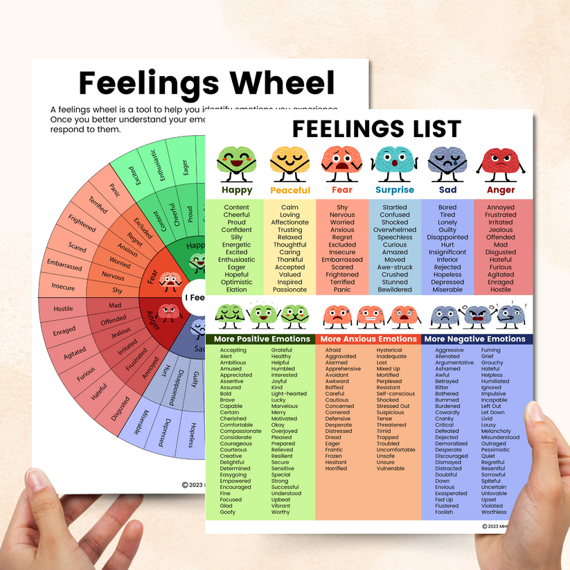 Feelings List & Wheel Bundle – Mental Health Center Kids