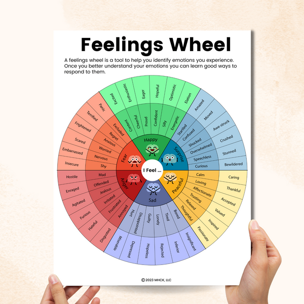 Feelings Wheel for Kids – Mental Health Center Kids