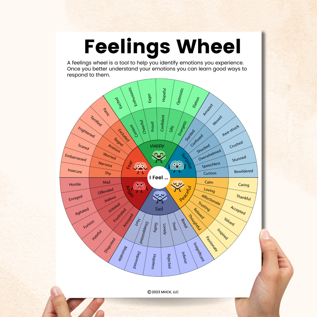 Feelings Wheel for Kids