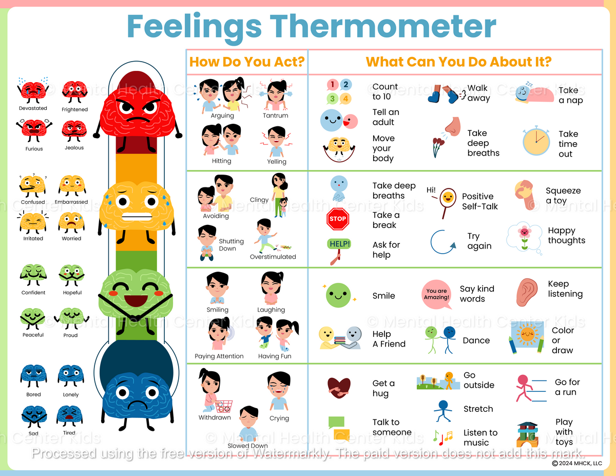Feelings Thermometer Chart For Preschool – Mental Health Center Kids