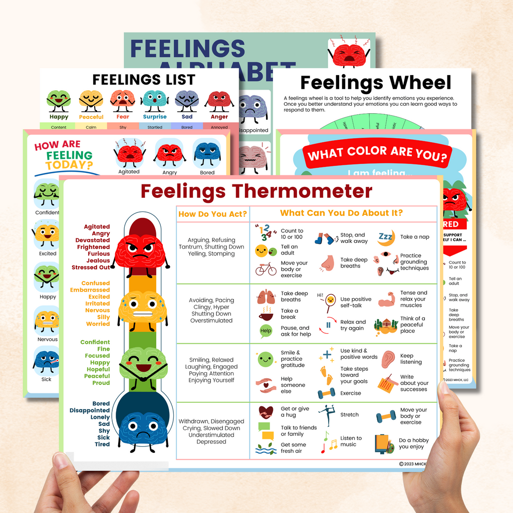 Feelings and Emotions Chart for Kids