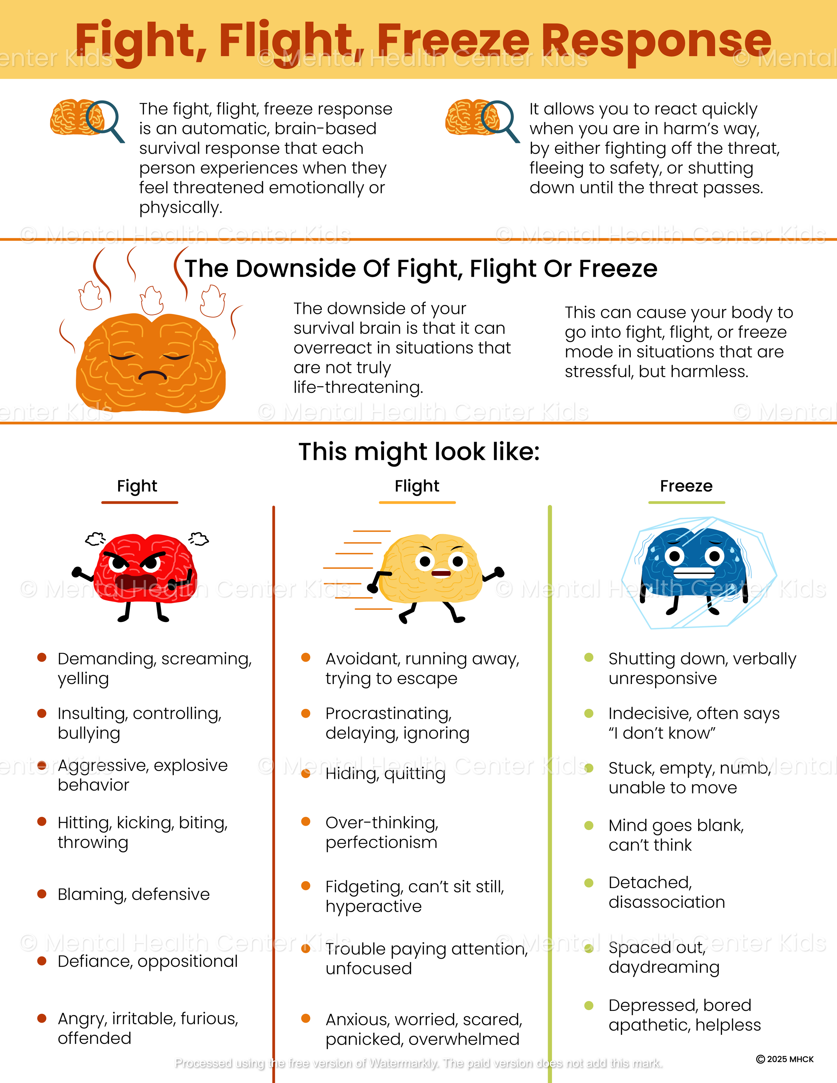 Fight, Flight, Freeze Response – Mental Health Center Kids