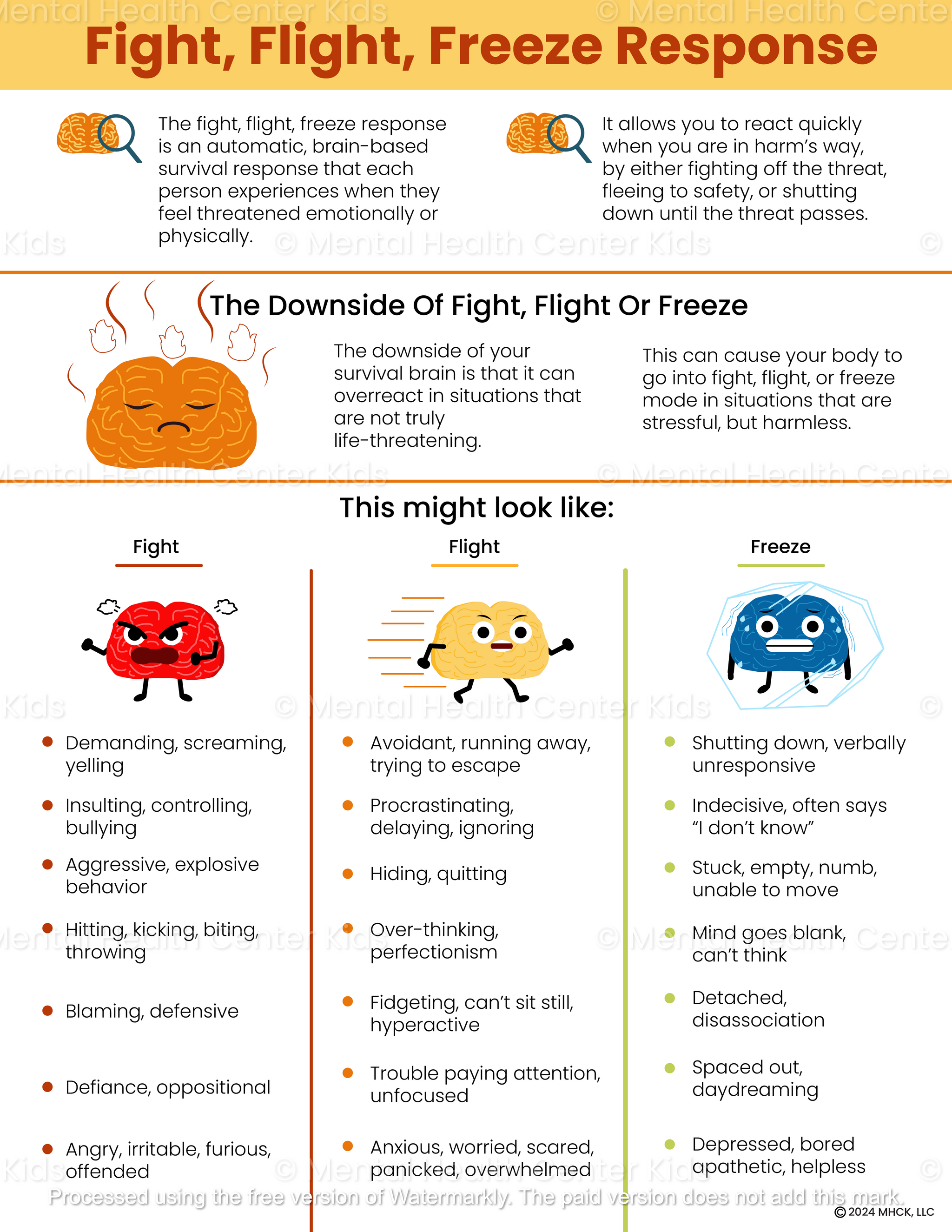 Fight, Flight, Freeze Response – Mental Health Center Kids