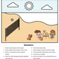 following directions activity
