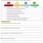 following directions worksheet pdf