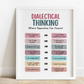 dialectical thinking dbt poster