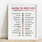 walking the middle path dbt poster