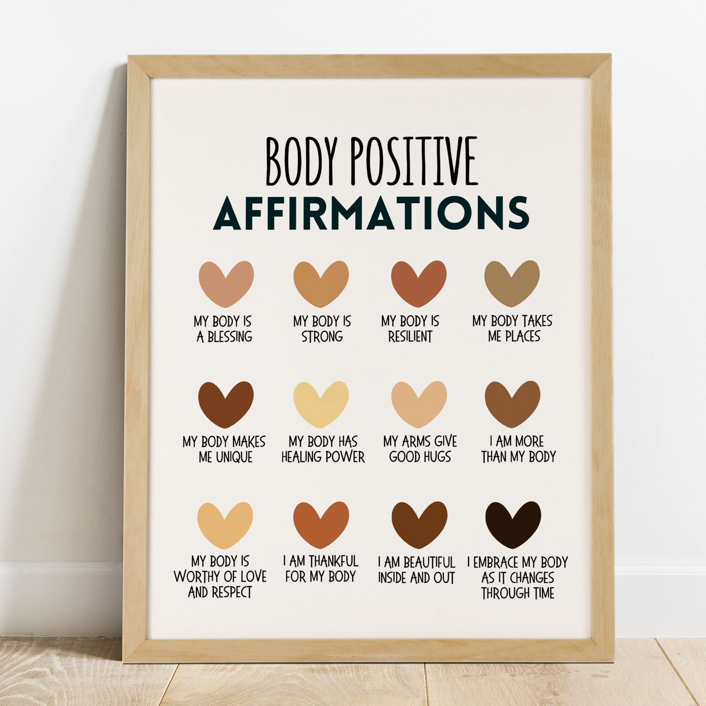 Body Positive Affirmations