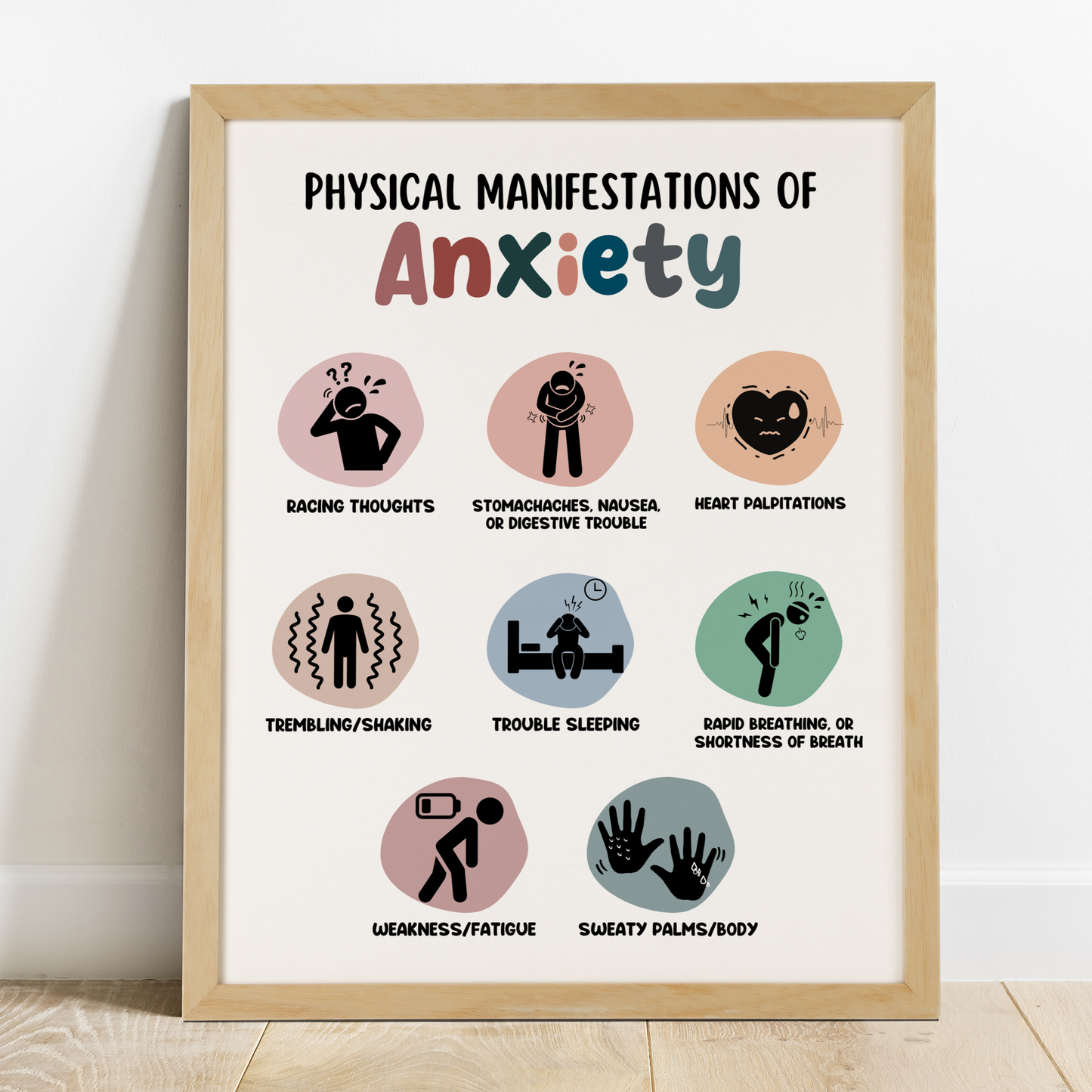Physical Manifestations of Anxiety