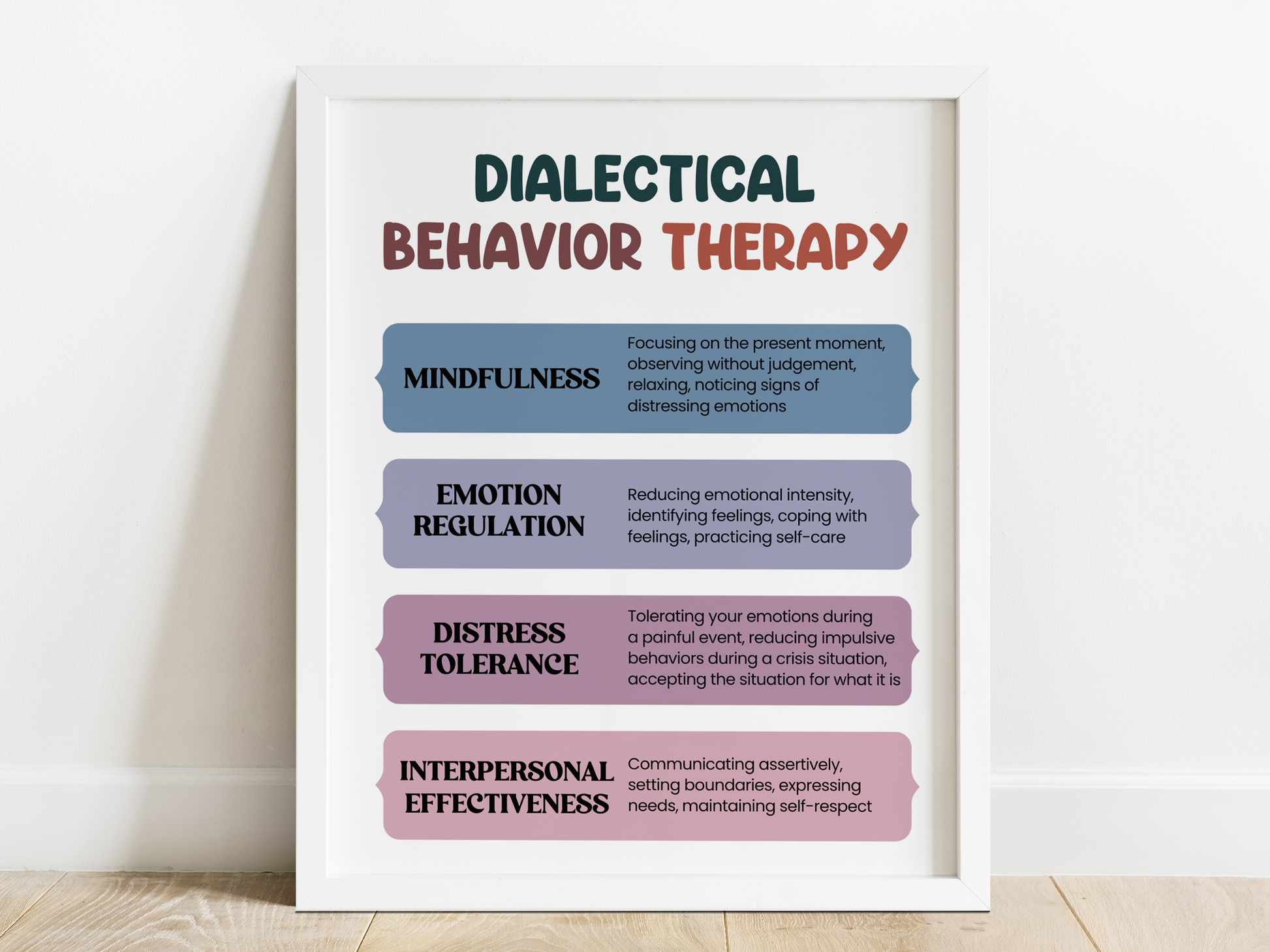 dialectical behavior therapy poster