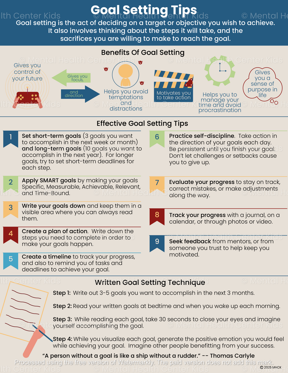 Goal Setting Tips For Success – Mental Health Center Kids