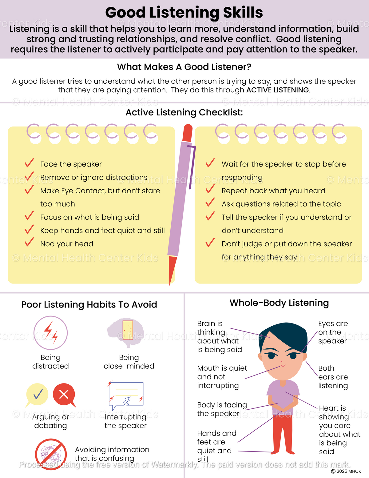 For Listeing Good Listening Skills For Children Key Listening Skills And