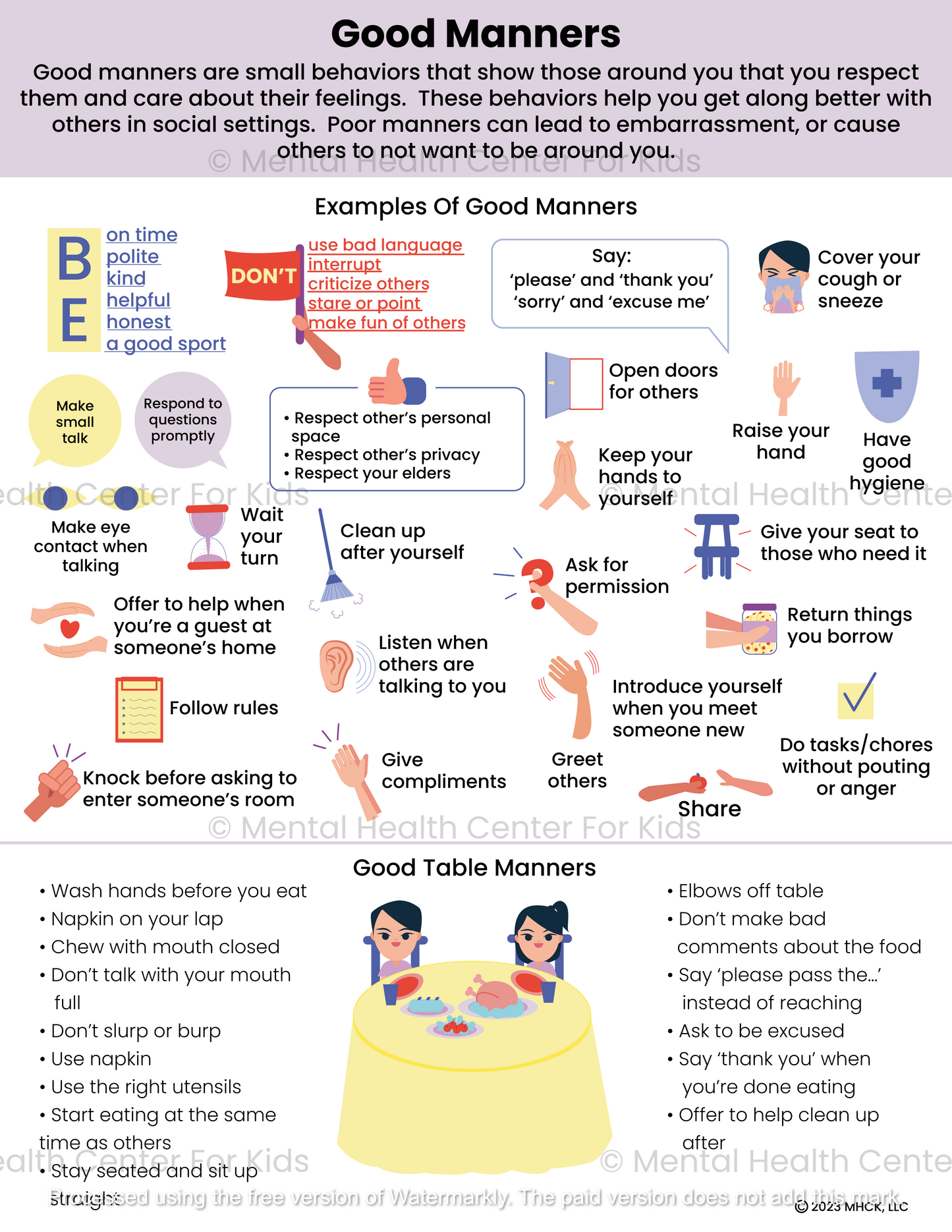 All About Good Manners pdf