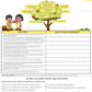 generosity activity worksheets