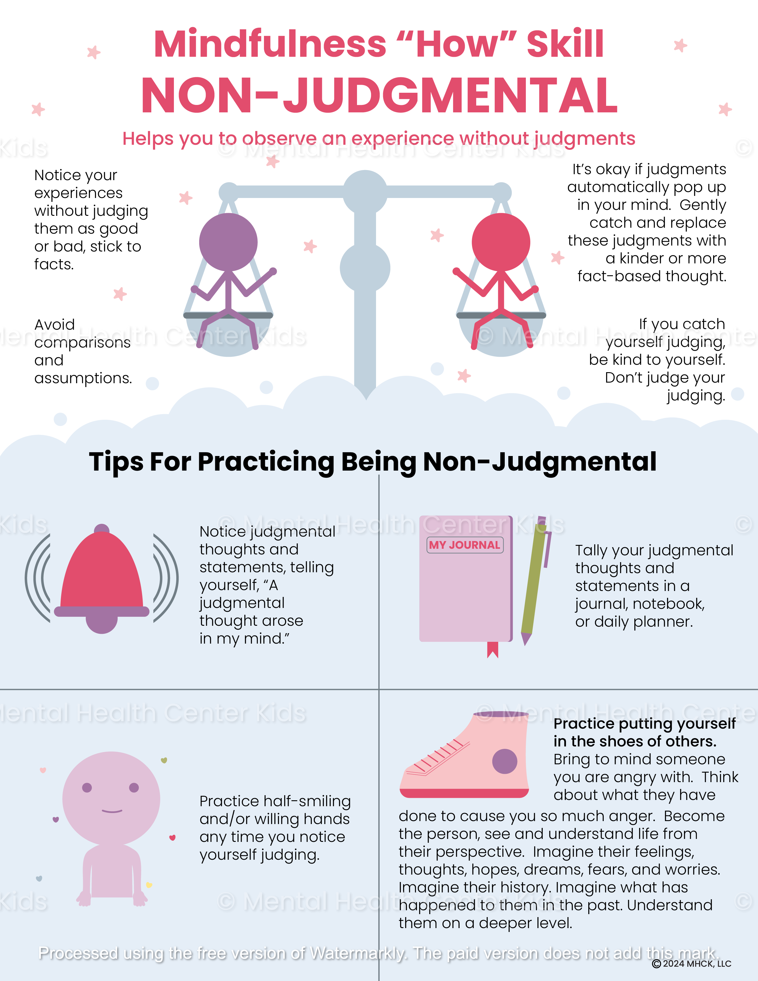 DBT Non-Judgmental Mindfulness 