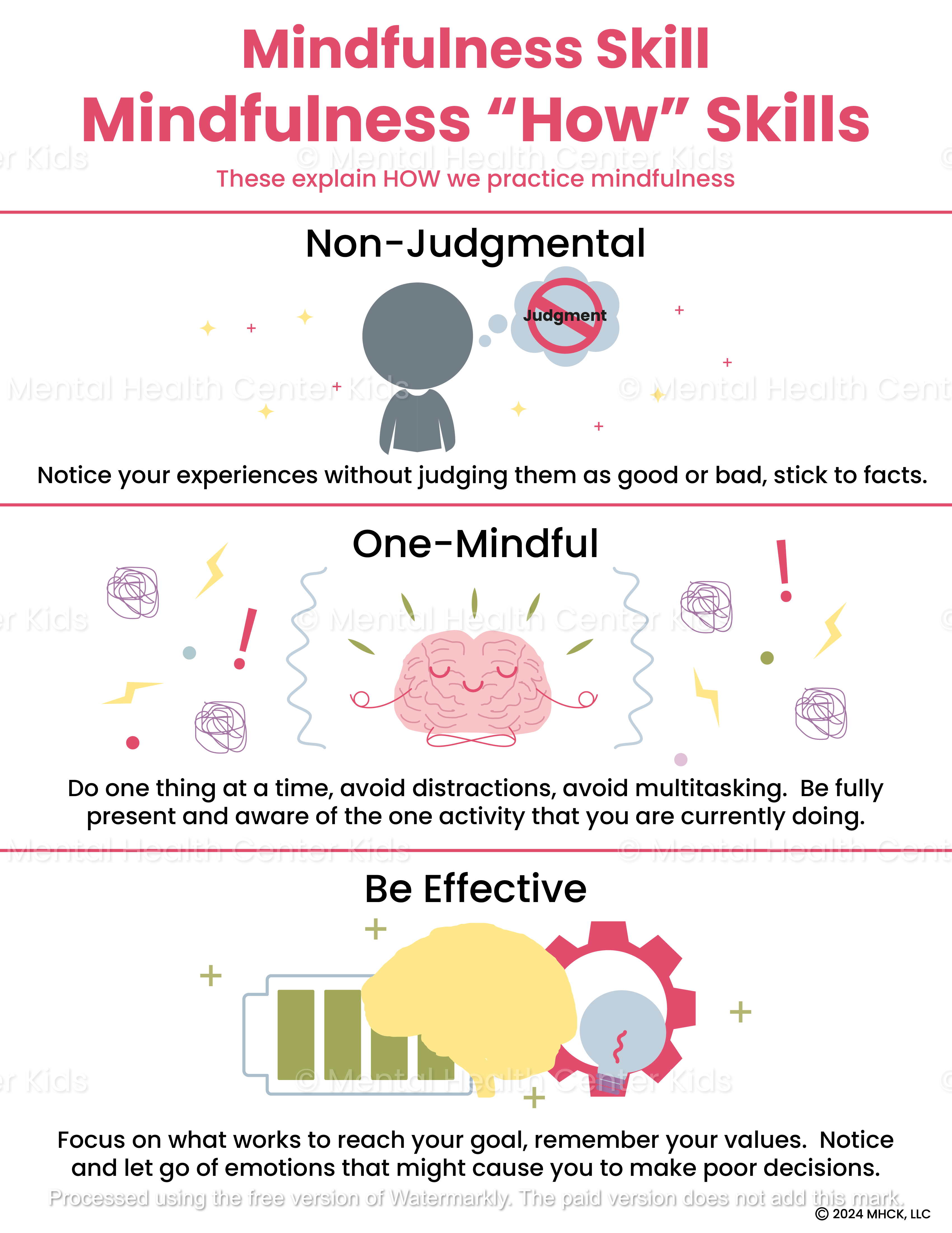 Illustration of Mindfulness Practices For Enhancing Self-Awareness And Focus