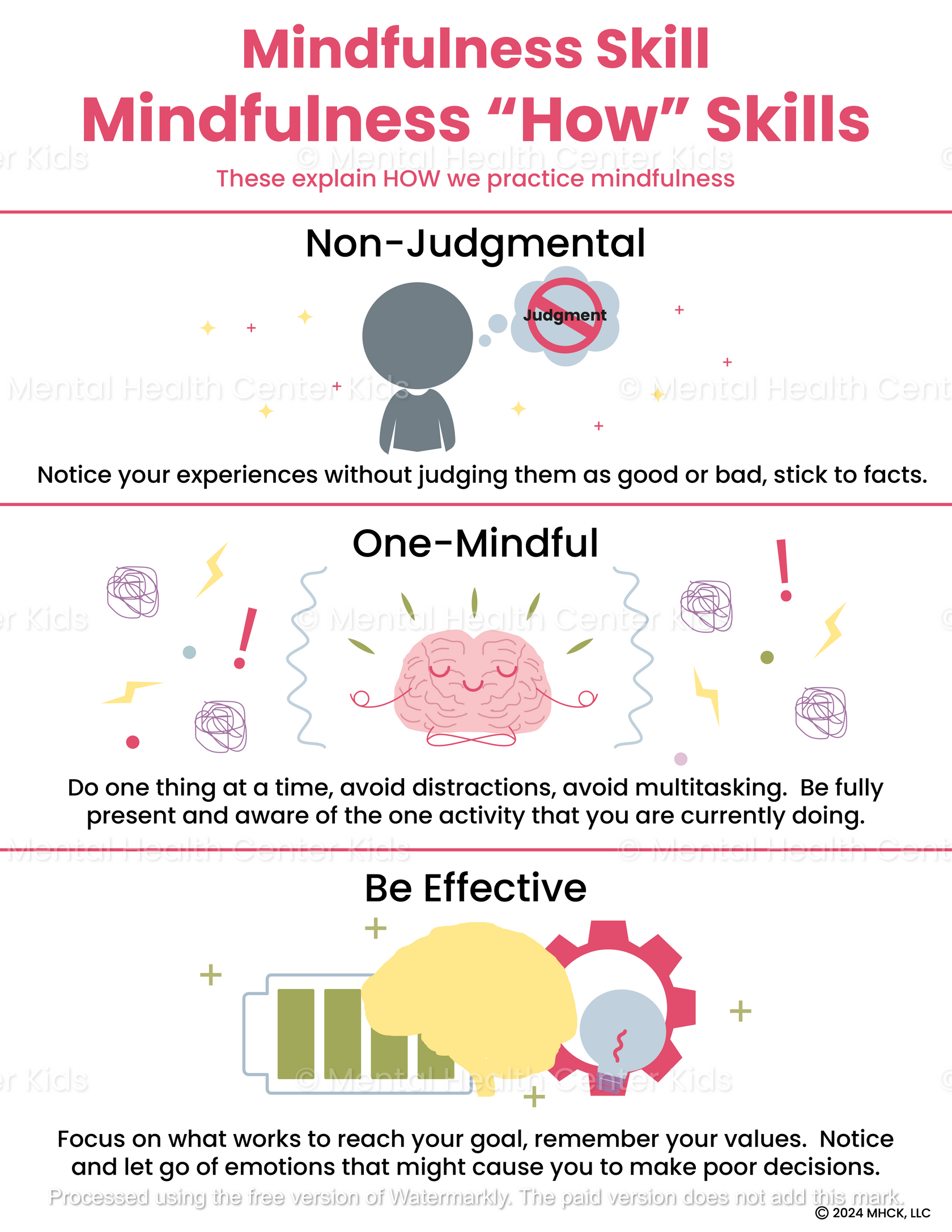 DBT Mindfulness 