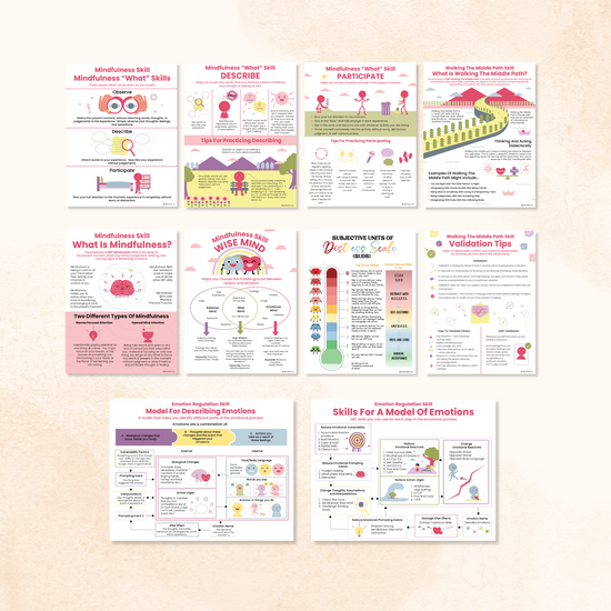 Brainline Handouts DBT Handouts Bundle (70 Pages) β Mental Health Center Kids