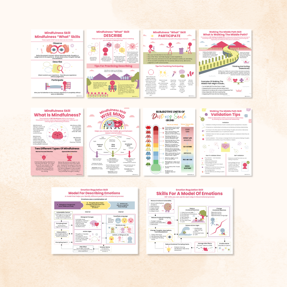 DBT Handouts Bundle (70 Pages) – Mental Health Center Kids