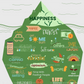 Happiness Iceberg