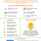 healthy habits pdf