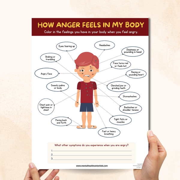 Physical Signs of Anger – Mental Health Center Kids