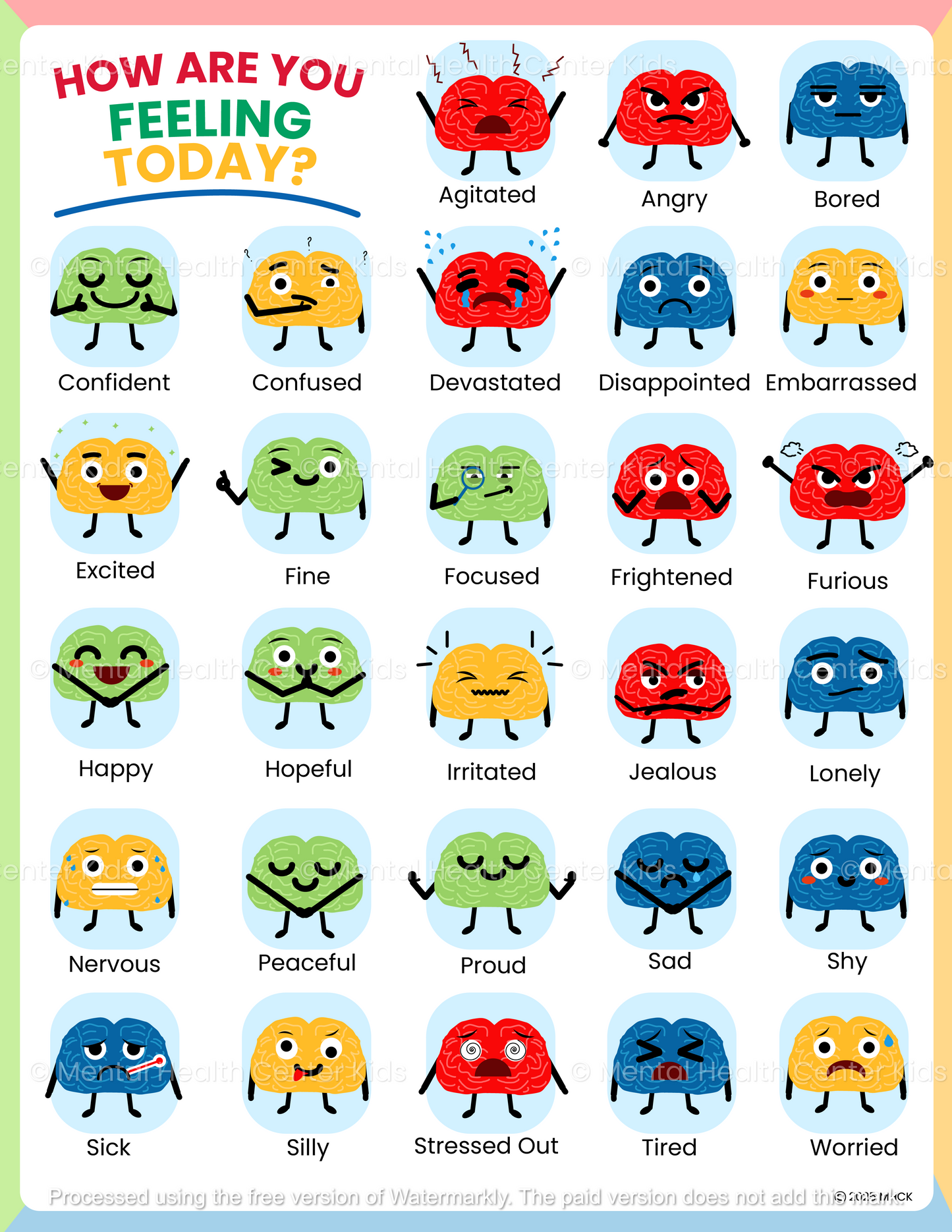 how are you feeling today chart