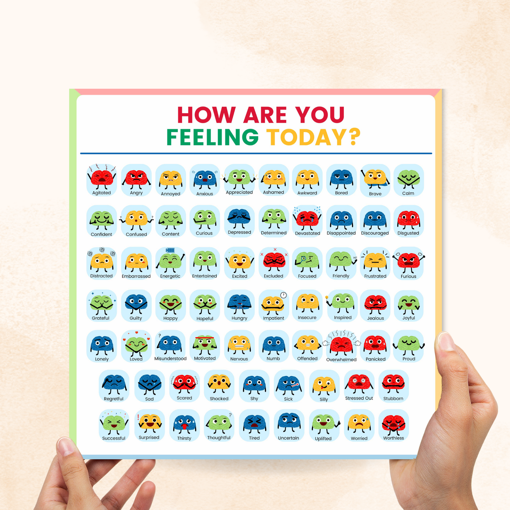 Emoji Feelings Chart (Extra Large) Mental Health Center Kids