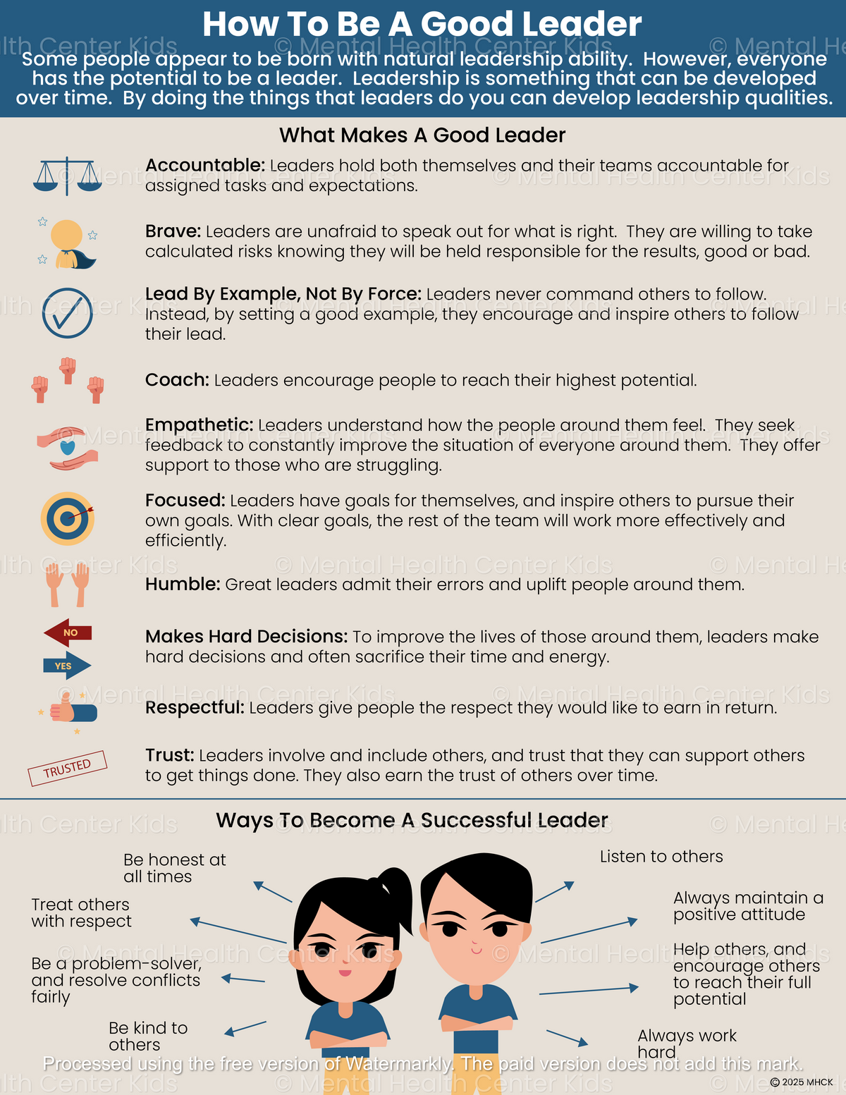 Basic Leadership Tips All About Leadership Skills (PDF) – Mental Health Center Kids