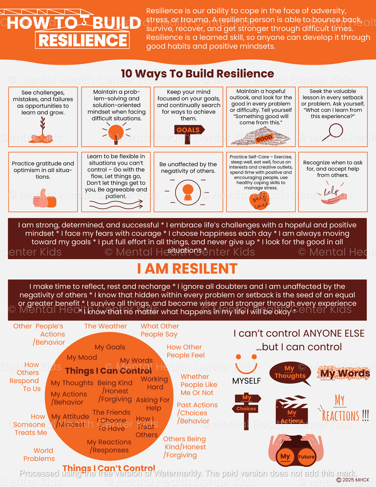 Trauma Infographics for Kids and Teens