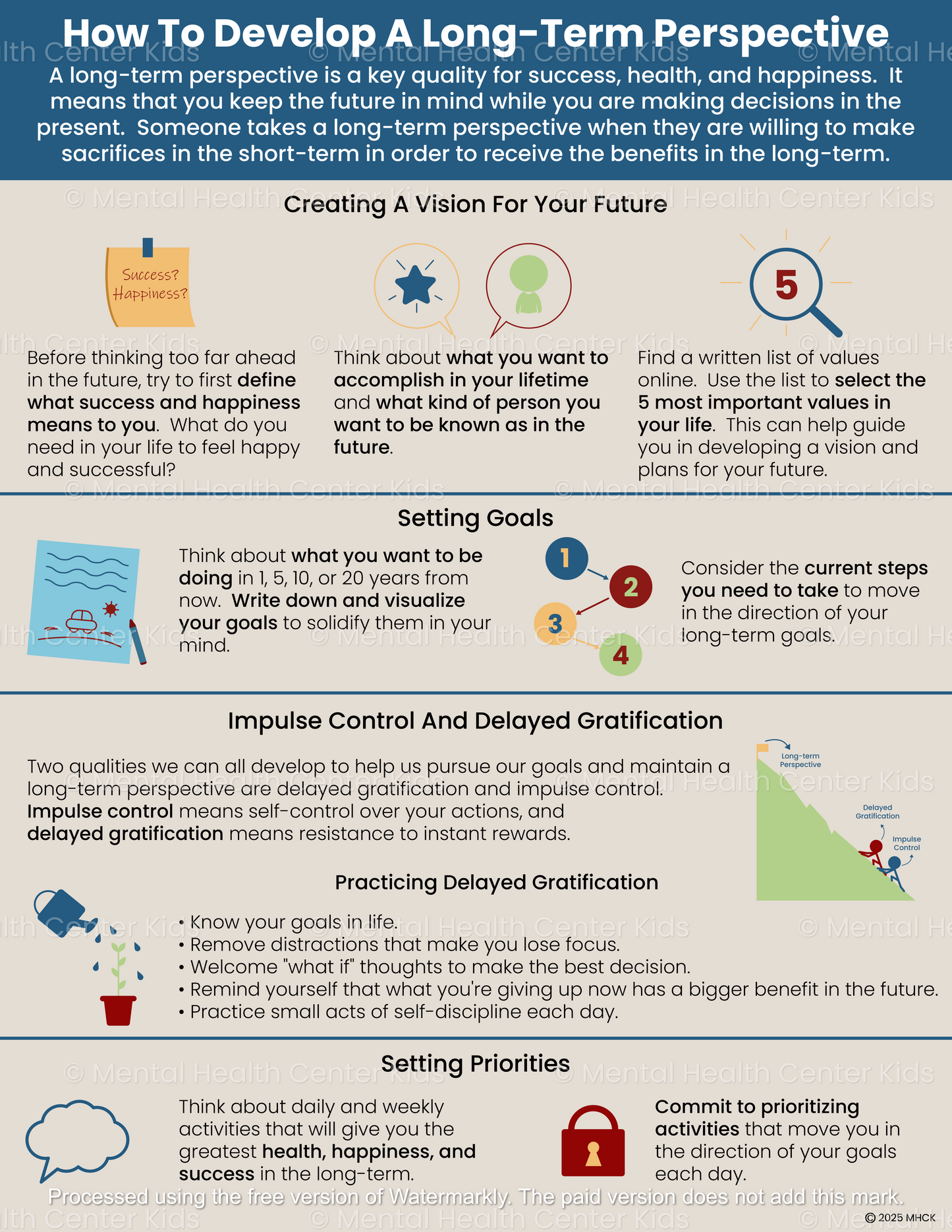 All About Having A Long-Term Perspective PDF