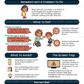 How To Help Your Bored Child Handout