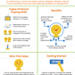 humor coping skills pdf
