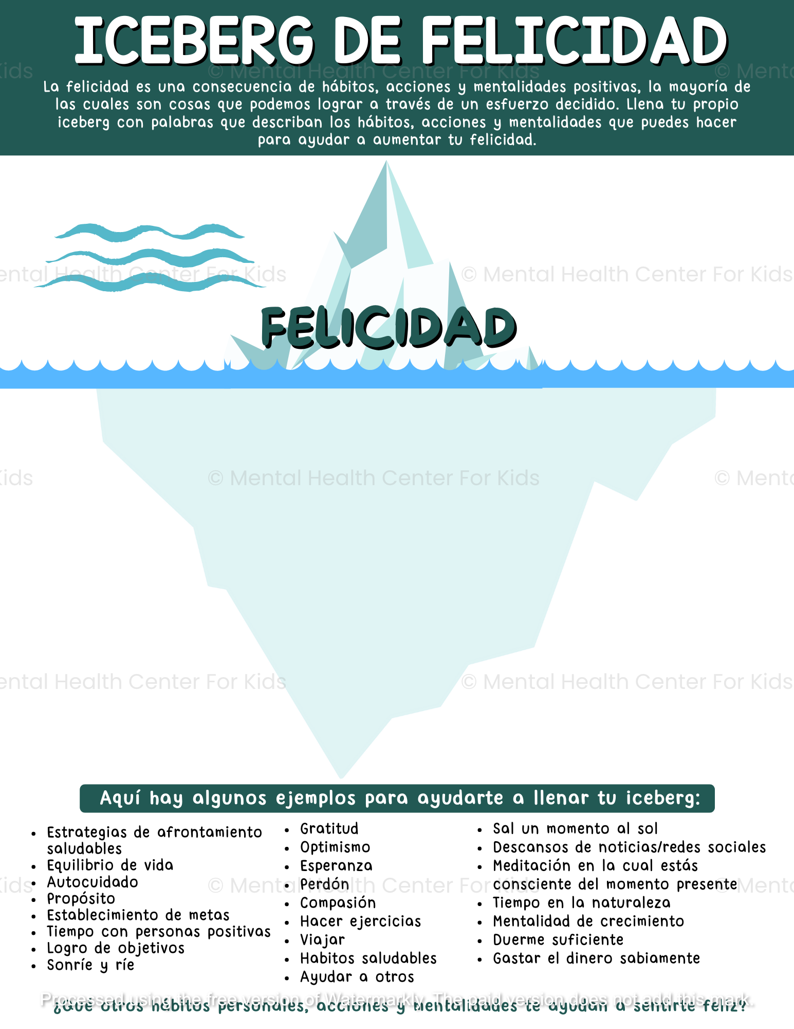 Spanish Happiness Iceberg Worksheet